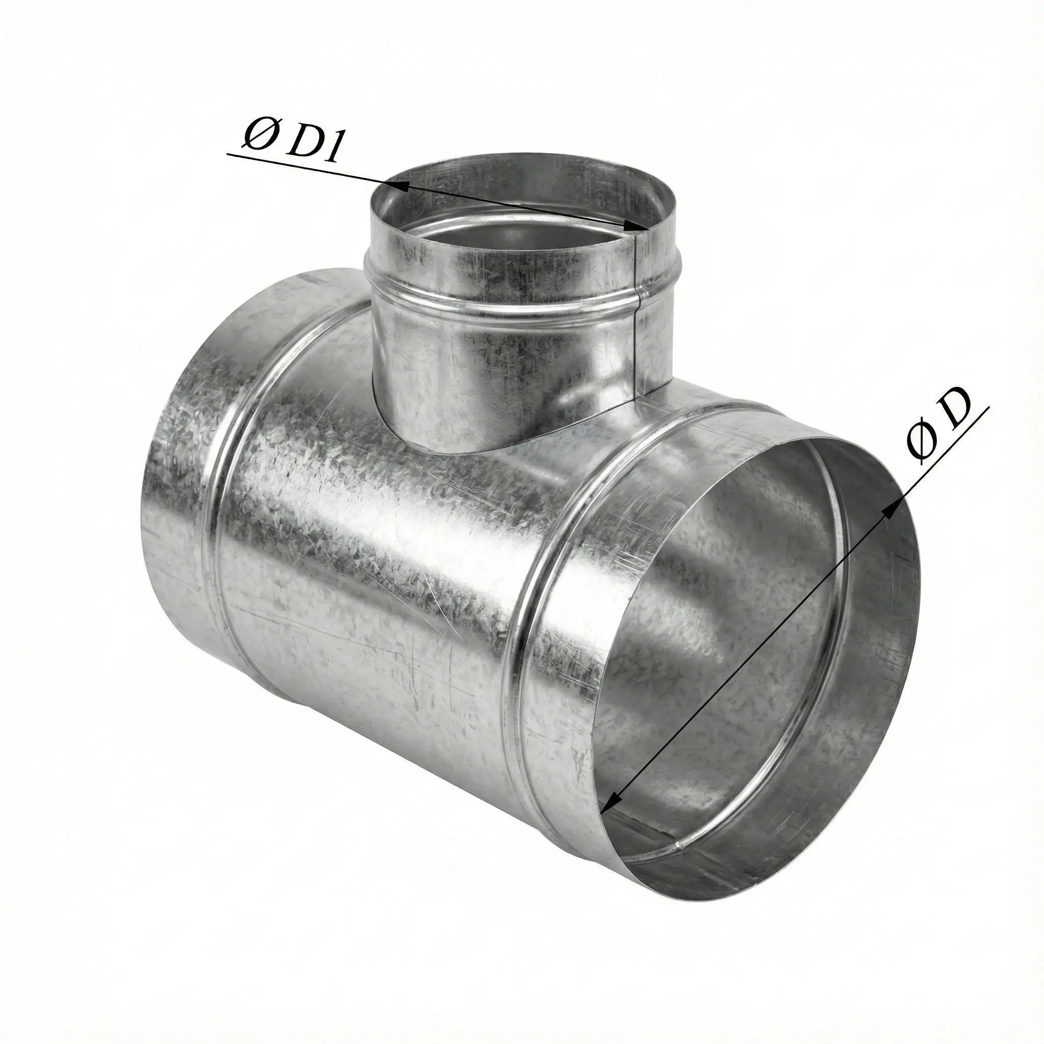 ������� �������� �������